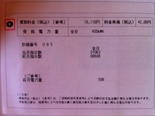 2012年8月実績